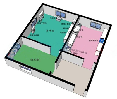 微生物实验室布局