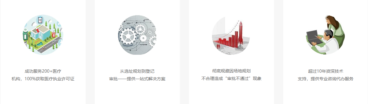 SLD中检服务