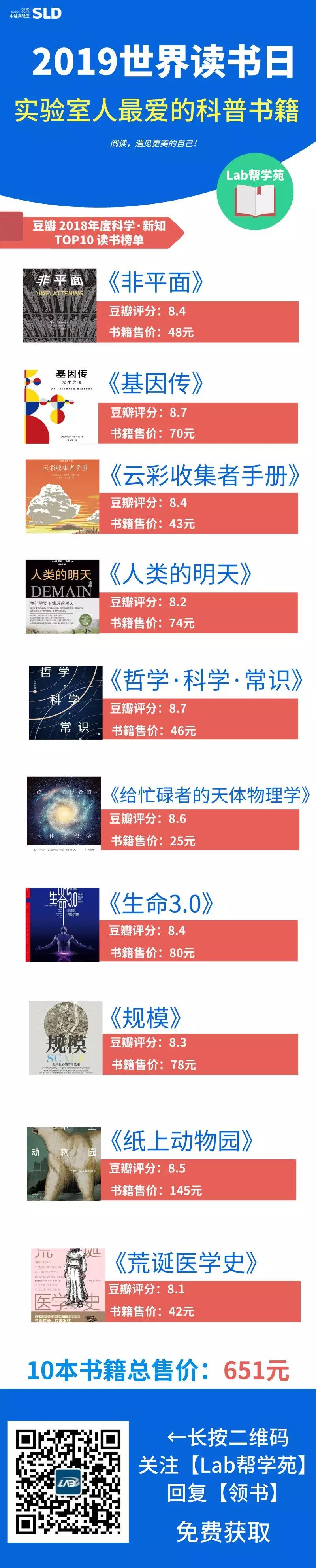 世界读书日