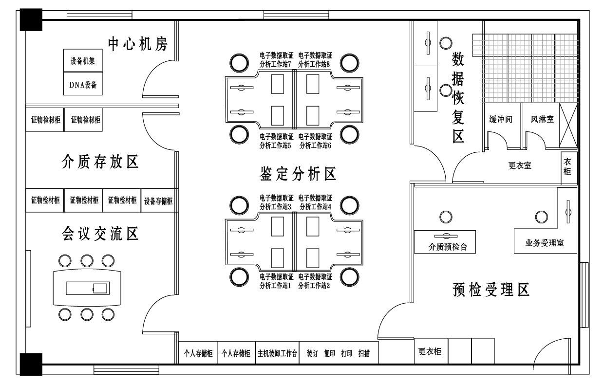 实验室设计平面图