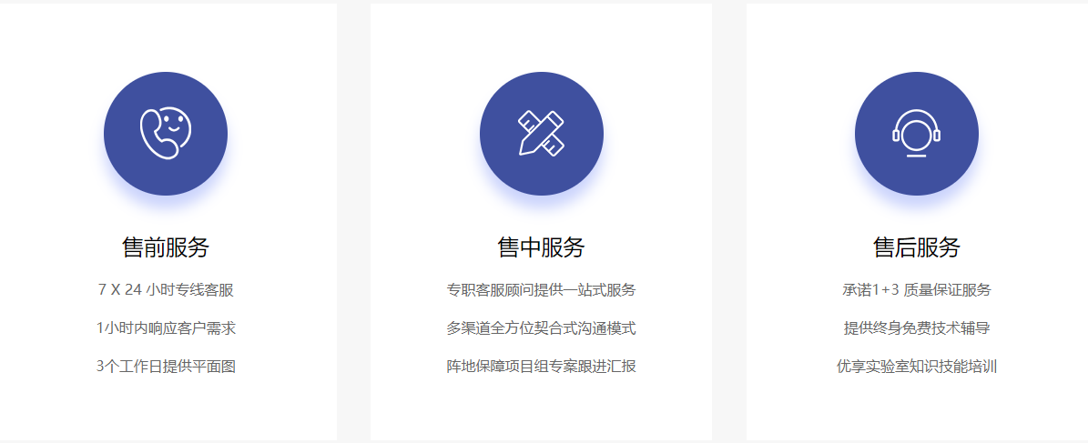 实验室响应